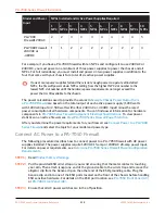 Preview for 110 page of PaloAlto Networks PA-7000 Series Hardware Reference Manual