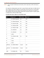 Preview for 120 page of PaloAlto Networks PA-7000 Series Hardware Reference Manual