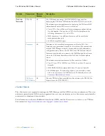 Предварительный просмотр 47 страницы PaloAlto Networks VM-100 Deployment Manual