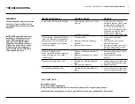 Preview for 13 page of Paloform caldera CIF-E-18 Installation Manual