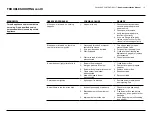 Preview for 14 page of Paloform caldera CIF-E-18 Installation Manual