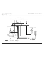 Preview for 17 page of Paloform Robata 54 Concrete Installation & Owner'S Manual