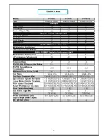 Preview for 4 page of Paloma PG-451S Operating Instructions Manual