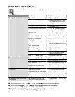 Preview for 32 page of Paloma PH-16 FISN Installation And Operating Instruction Manual