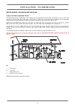 Preview for 31 page of Paloma PH-203EWH Owner'S Manual And Installation Instructions