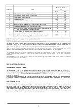 Preview for 32 page of Paloma PH-203EWH Owner'S Manual And Installation Instructions