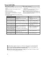 Preview for 32 page of Paloma PH-20R DVSN Installation And Operating Instruction Manual