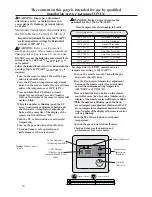 Preview for 30 page of Paloma PH-25R OFN Use & Care Manual