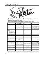 Preview for 12 page of Paloma PH-28C IFSN Instruction Manual