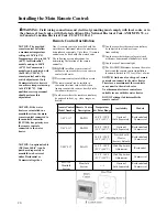 Preview for 20 page of Paloma PH-28C IFSN Instruction Manual