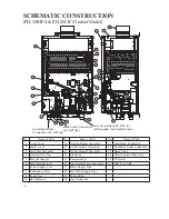 Preview for 6 page of Paloma PH-28CDVSN Engineering Handbook