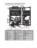 Preview for 7 page of Paloma PH-28CDVSN Engineering Handbook