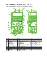 Preview for 8 page of Paloma PH-28CDVSN Engineering Handbook