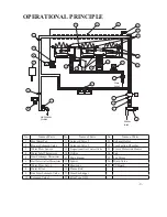 Preview for 9 page of Paloma PH-28CDVSN Engineering Handbook