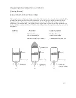 Preview for 11 page of Paloma PH-28CDVSN Engineering Handbook