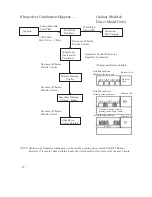 Preview for 12 page of Paloma PH-28CDVSN Engineering Handbook