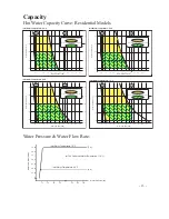 Preview for 13 page of Paloma PH-28CDVSN Engineering Handbook