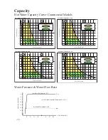 Preview for 14 page of Paloma PH-28CDVSN Engineering Handbook