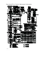 Preview for 16 page of Paloma PH-28CDVSN Engineering Handbook