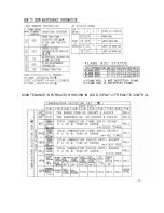 Preview for 19 page of Paloma PH-28CDVSN Engineering Handbook