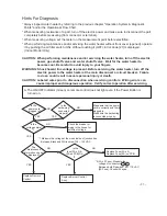 Preview for 23 page of Paloma PH-28CDVSN Engineering Handbook