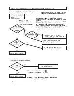 Preview for 24 page of Paloma PH-28CDVSN Engineering Handbook