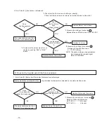 Preview for 26 page of Paloma PH-28CDVSN Engineering Handbook