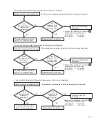 Preview for 27 page of Paloma PH-28CDVSN Engineering Handbook