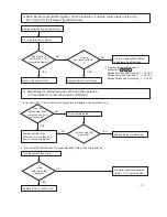 Preview for 31 page of Paloma PH-28CDVSN Engineering Handbook