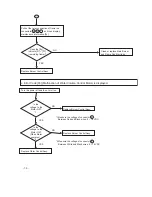 Preview for 34 page of Paloma PH-28CDVSN Engineering Handbook