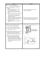 Preview for 49 page of Paloma PH-28CDVSN Engineering Handbook