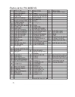 Preview for 66 page of Paloma PH-28CDVSN Engineering Handbook