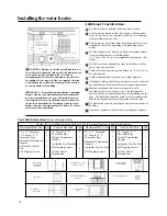 Preview for 12 page of Paloma PH-28R DVSN Installation And Operating Instruction Manual