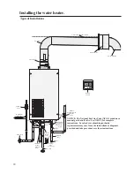 Preview for 20 page of Paloma PH-28RIFSN Installation And Operating Instruction Manual