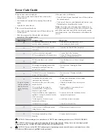 Preview for 30 page of Paloma PH-28RIFSN Installation And Operating Instruction Manual