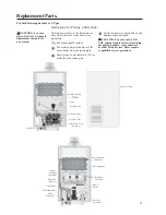 Preview for 31 page of Paloma PH-28RIFSN Installation And Operating Instruction Manual