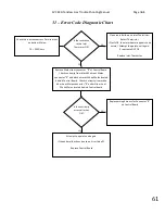 Предварительный просмотр 61 страницы Paloma PH2-20R DVSN Engineering Handbook