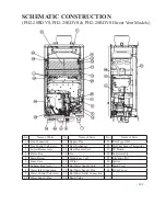 Preview for 103 page of Paloma PH2-20R DVSN Engineering Handbook