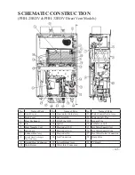 Preview for 105 page of Paloma PH2-20R DVSN Engineering Handbook