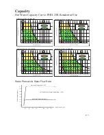 Preview for 117 page of Paloma PH2-20R DVSN Engineering Handbook