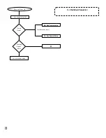 Preview for 8 page of Paloma PH2-20R OFN Engineering Handbook