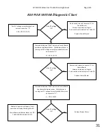Preview for 31 page of Paloma PH2-20R OFN Engineering Handbook