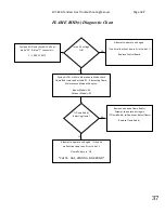 Preview for 37 page of Paloma PH2-20R OFN Engineering Handbook