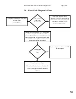 Preview for 55 page of Paloma PH2-20R OFN Engineering Handbook