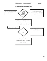 Preview for 63 page of Paloma PH2-20R OFN Engineering Handbook