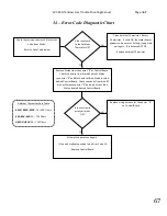 Preview for 67 page of Paloma PH2-20R OFN Engineering Handbook