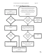 Preview for 71 page of Paloma PH2-20R OFN Engineering Handbook