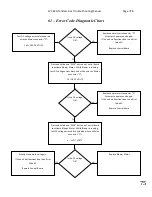 Preview for 75 page of Paloma PH2-20R OFN Engineering Handbook