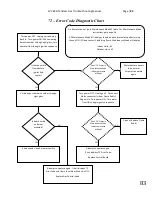 Preview for 83 page of Paloma PH2-20R OFN Engineering Handbook