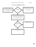 Preview for 85 page of Paloma PH2-20R OFN Engineering Handbook